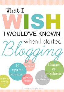 wish I would have known about blogging