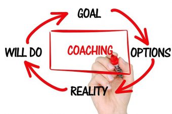 goals options coaching poster